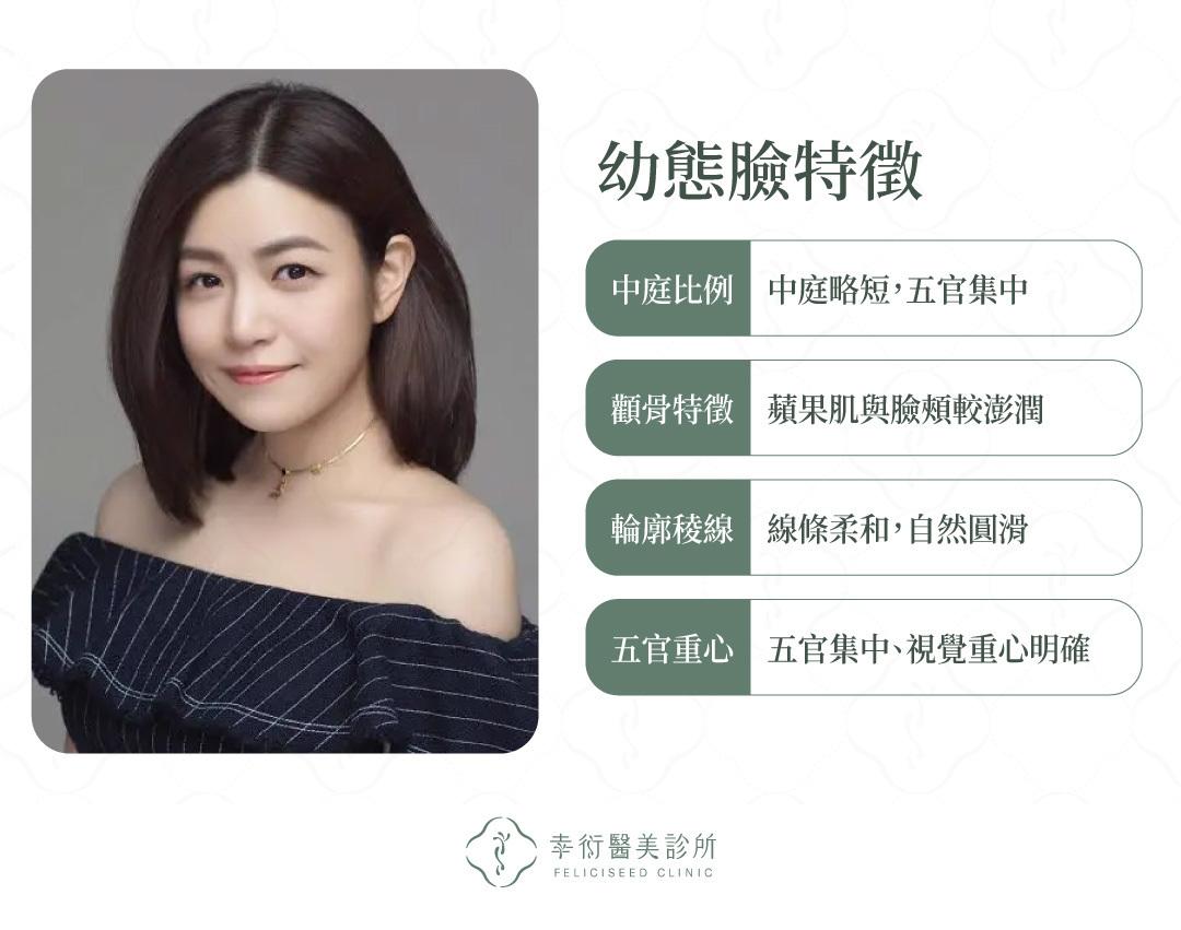 幼態臉特徵