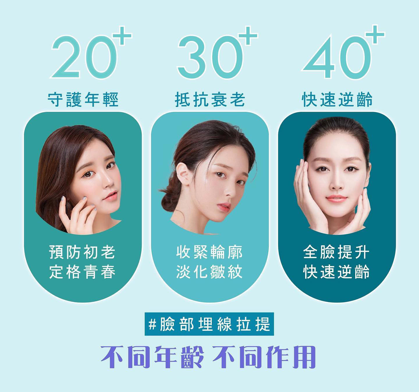 幾歲需要臉部埋線